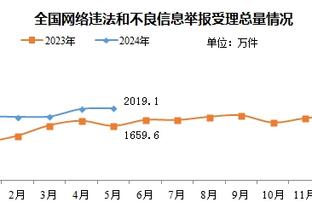 开云电竞入口官网首页下载截图2